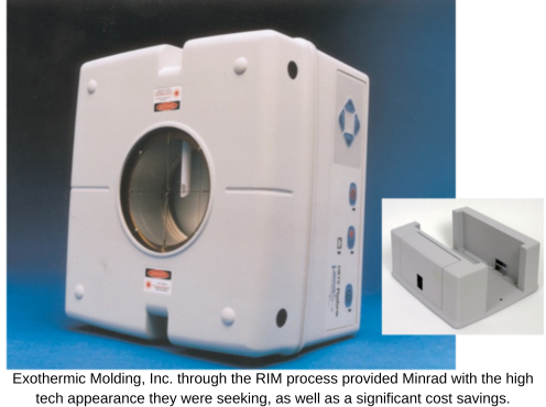 minrad-rim-process