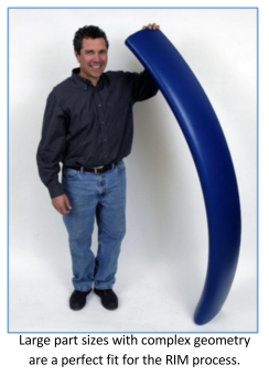 large-part-sizes-with-complex-geometry-are-a-perfect-fit-for-the-rim-process